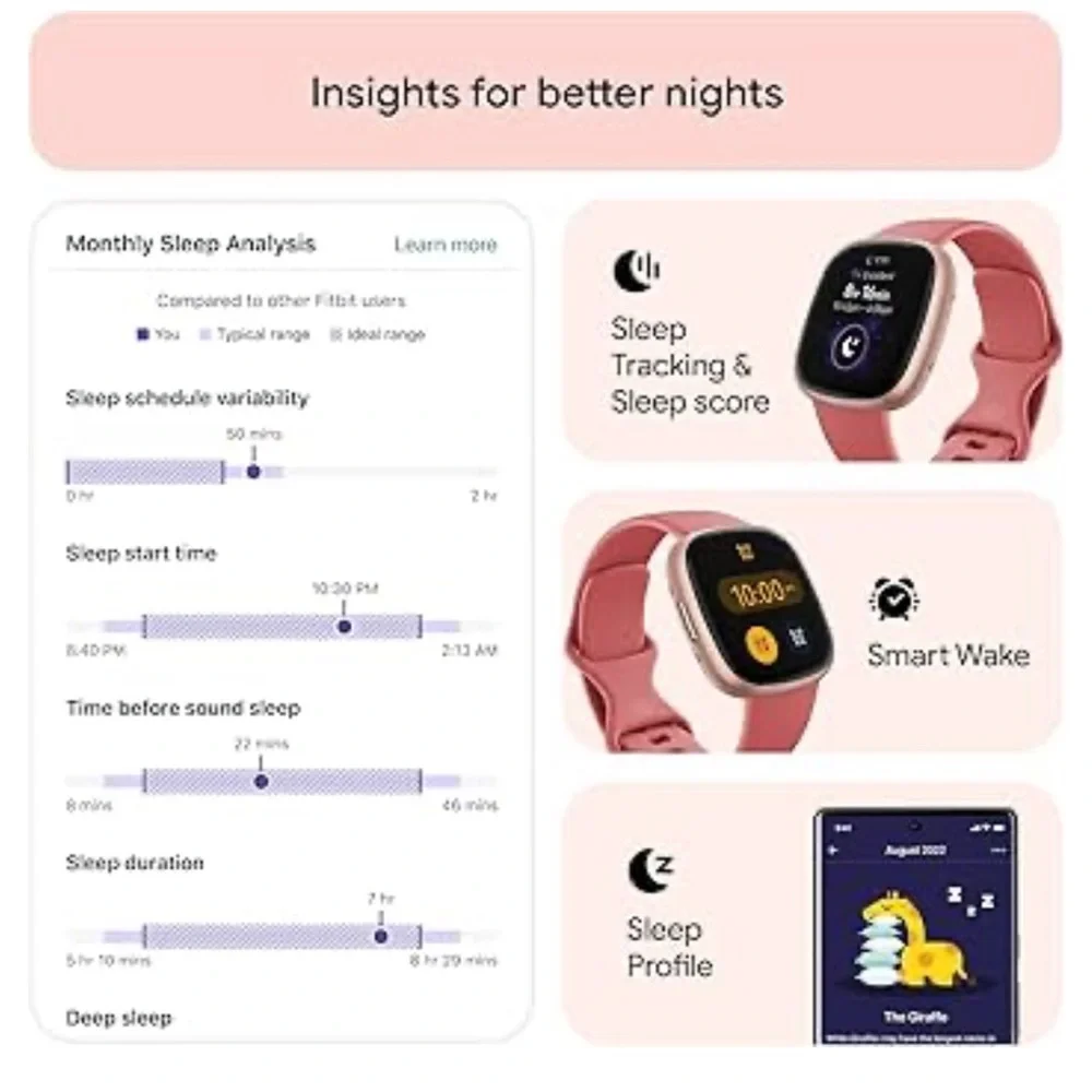 Fitbit Versa 4 Fitness Smartwatch ⌚✨ – Pink Sand/Copper Rose w/ Bling Band‎ NIB